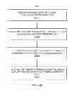 Fig. 71 - Methods and systems for determining an algorithm setting based on a difference signal