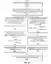 Fig. 74 - Methods and systems for determining an algorithm setting based on a difference signal