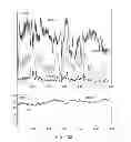 Fig. 80 - Methods and systems for determining an algorithm setting based on a difference signal