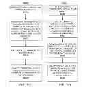 Fig. 82 - Methods and systems for determining an algorithm setting based on a difference signal