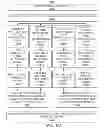 Fig. 84 - Methods and systems for determining an algorithm setting based on a difference signal