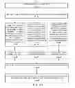 Fig. 86 - Methods and systems for determining an algorithm setting based on a difference signal
