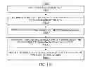 Fig. 91 - Methods and systems for determining an algorithm setting based on a difference signal