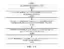 Fig. 93 - Methods and systems for determining an algorithm setting based on a difference signal
