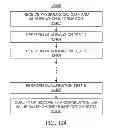 Fig. 96 - Methods and systems for determining an algorithm setting based on a difference signal