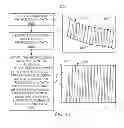 Fig. 37 - Methods and systems for determining an algorithm setting based on a difference signal