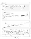Fig. 45 - Methods and systems for determining an algorithm setting based on a difference signal