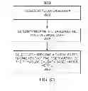 Fig. 50 - Methods and systems for determining an algorithm setting based on a difference signal