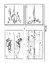 Fig. 65 - Methods and systems for determining an algorithm setting based on a difference signal