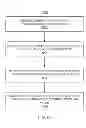 Fig. 71 - Methods and systems for determining an algorithm setting based on a difference signal