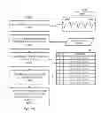 Fig. 76 - Methods and systems for determining an algorithm setting based on a difference signal