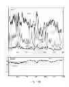 Fig. 80 - Methods and systems for determining an algorithm setting based on a difference signal