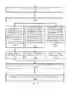 Fig. 86 - Methods and systems for determining an algorithm setting based on a difference signal