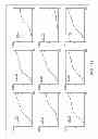 Fig. 87 - Methods and systems for determining an algorithm setting based on a difference signal