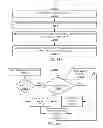 Fig. 89 - Methods and systems for determining an algorithm setting based on a difference signal