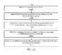 Fig. 93 - Methods and systems for determining an algorithm setting based on a difference signal