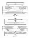 Fig. 97 - Methods and systems for determining an algorithm setting based on a difference signal