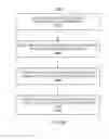 Fig. 71 - Methods and systems for determining an algorithm setting based on a skew metric