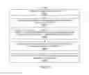 Fig. 93 - Methods and systems for determining an algorithm setting based on a skew metric