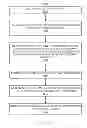 Fig. 40 - METHODS AND SYSTEMS FOR DETERMINING NOISE INFORMATION FROM A PHYSIOLOGICAL SIGNAL