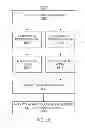 Fig. 46 - METHODS AND SYSTEMS FOR DETERMINING NOISE INFORMATION FROM A PHYSIOLOGICAL SIGNAL