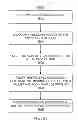 Fig. 48 - METHODS AND SYSTEMS FOR DETERMINING NOISE INFORMATION FROM A PHYSIOLOGICAL SIGNAL