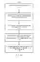 Fig. 51 - METHODS AND SYSTEMS FOR DETERMINING NOISE INFORMATION FROM A PHYSIOLOGICAL SIGNAL