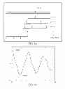 Fig. 53 - METHODS AND SYSTEMS FOR DETERMINING NOISE INFORMATION FROM A PHYSIOLOGICAL SIGNAL
