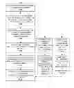 Fig. 64 - METHODS AND SYSTEMS FOR DETERMINING NOISE INFORMATION FROM A PHYSIOLOGICAL SIGNAL