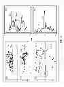 Fig. 65 - METHODS AND SYSTEMS FOR DETERMINING NOISE INFORMATION FROM A PHYSIOLOGICAL SIGNAL