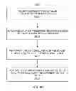 Fig. 71 - METHODS AND SYSTEMS FOR DETERMINING NOISE INFORMATION FROM A PHYSIOLOGICAL SIGNAL
