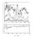 Fig. 80 - METHODS AND SYSTEMS FOR DETERMINING NOISE INFORMATION FROM A PHYSIOLOGICAL SIGNAL