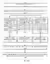 Fig. 86 - METHODS AND SYSTEMS FOR DETERMINING NOISE INFORMATION FROM A PHYSIOLOGICAL SIGNAL