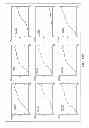 Fig. 87 - METHODS AND SYSTEMS FOR DETERMINING NOISE INFORMATION FROM A PHYSIOLOGICAL SIGNAL