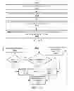 Fig. 89 - METHODS AND SYSTEMS FOR DETERMINING NOISE INFORMATION FROM A PHYSIOLOGICAL SIGNAL