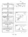 Fig. 92 - METHODS AND SYSTEMS FOR DETERMINING NOISE INFORMATION FROM A PHYSIOLOGICAL SIGNAL