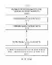 Fig. 96 - METHODS AND SYSTEMS FOR DETERMINING NOISE INFORMATION FROM A PHYSIOLOGICAL SIGNAL