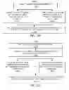 Fig. 97 - METHODS AND SYSTEMS FOR DETERMINING NOISE INFORMATION FROM A PHYSIOLOGICAL SIGNAL