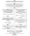 Fig. 28 - Methods and systems for qualifying physiological values based on metrics