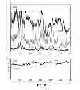 Fig. 32 - Methods and systems for qualifying physiological values based on metrics
