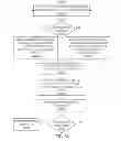 Fig. 50 - Methods and systems for qualifying physiological values based on metrics
