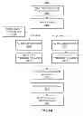 Fig. 52 - Methods and systems for qualifying physiological values based on metrics