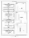 Fig. 53 - Methods and systems for qualifying physiological values based on metrics