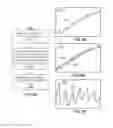 Fig. 41 - METHODS AND SYSTEMS FOR QUALIFYING PHYSIOLOGICAL VALUES BASED ON CROSS-CORRELATIONS