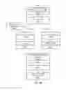 Fig. 52 - METHODS AND SYSTEMS FOR QUALIFYING PHYSIOLOGICAL VALUES BASED ON CROSS-CORRELATIONS
