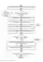 Fig. 55 - METHODS AND SYSTEMS FOR QUALIFYING PHYSIOLOGICAL VALUES BASED ON CROSS-CORRELATIONS