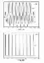 Fig. 48 - METHODS AND SYSTEMS FOR DETERMINING PHYSIOLOGICAL INFORMATION USING AUTOCORRELATION AND AN ENVELOPE TECHNIQUE