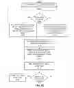 Fig. 50 - METHODS AND SYSTEMS FOR DETERMINING PHYSIOLOGICAL INFORMATION USING AUTOCORRELATION AND AN ENVELOPE TECHNIQUE