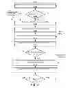 Fig. 55 - METHODS AND SYSTEMS FOR DETERMINING PHYSIOLOGICAL INFORMATION USING AUTOCORRELATION AND AN ENVELOPE TECHNIQUE