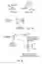 Fig. 14 - Devices, Methods and Systems for Acquiring Medical Diagnostic Information and Provision of Telehealth Services